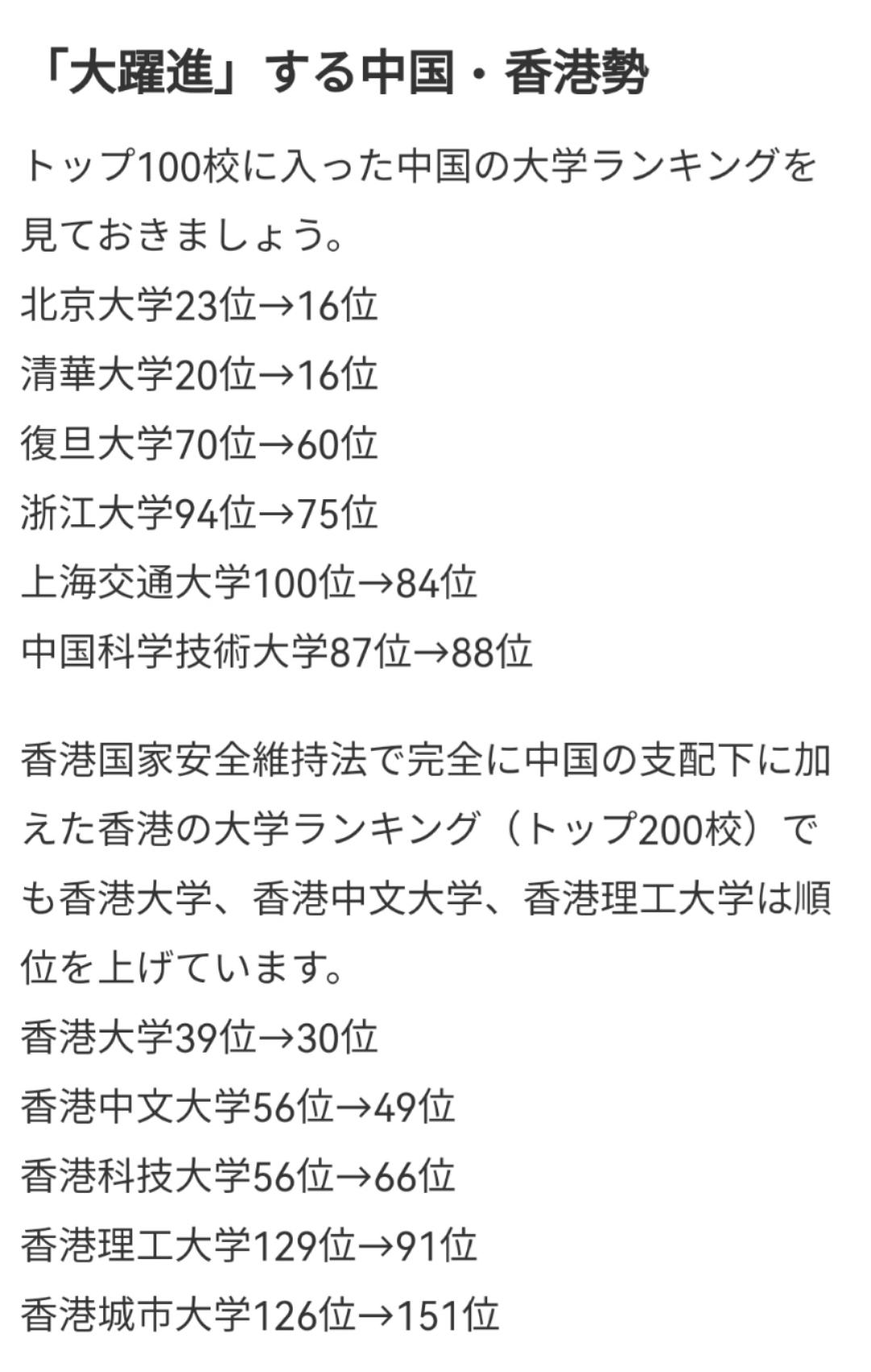qs亚洲大学排名2022完整版,2023年the世界大学排名完整版