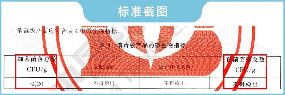 一次性底裤可以直接穿吗,刚买的休闲裤能直接穿吗