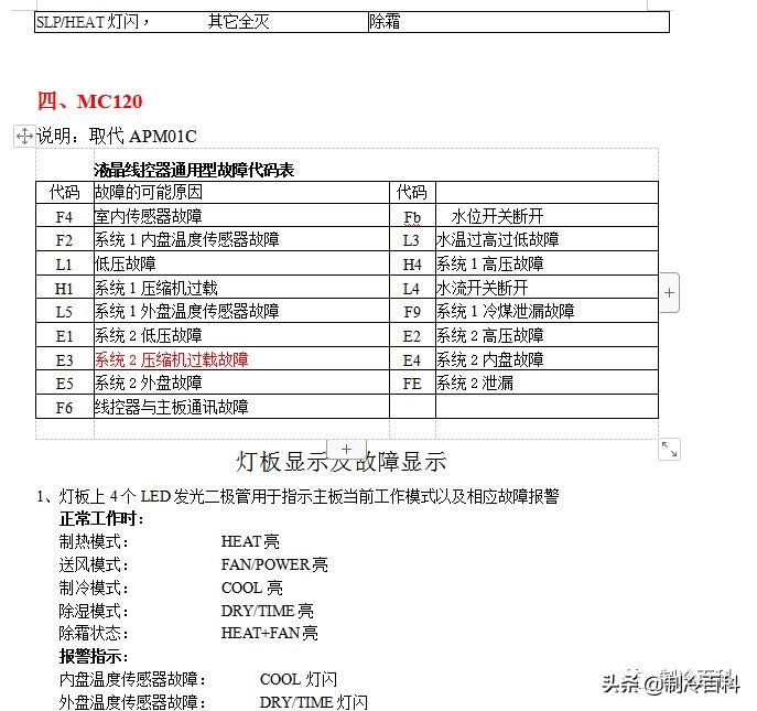 免费!免费!上千G精品制冷资料免费*载下**!持续更新.....