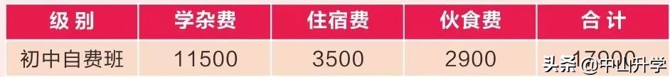 中山市卓雅外国语学校招生办,中山卓雅外国语学校2021报到时间