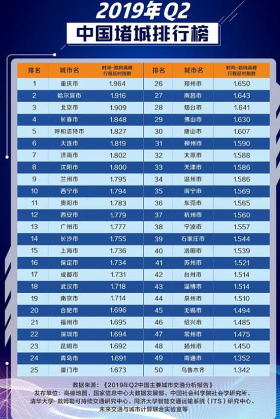 南通苏通大桥情况最新消息今天,南通苏通大桥在哪呢