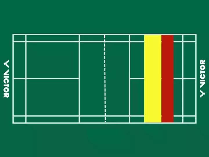 面对后场进攻强的如何应对,如何提高后场进攻能力