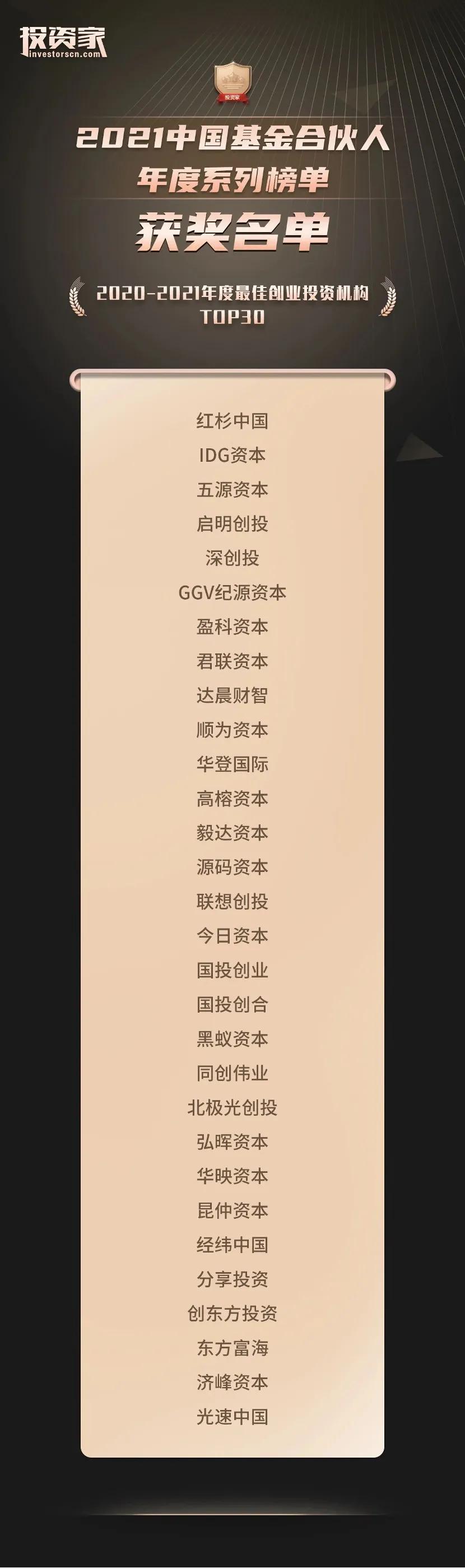 年度最佳投资人,2021中国最佳创业投资人50强