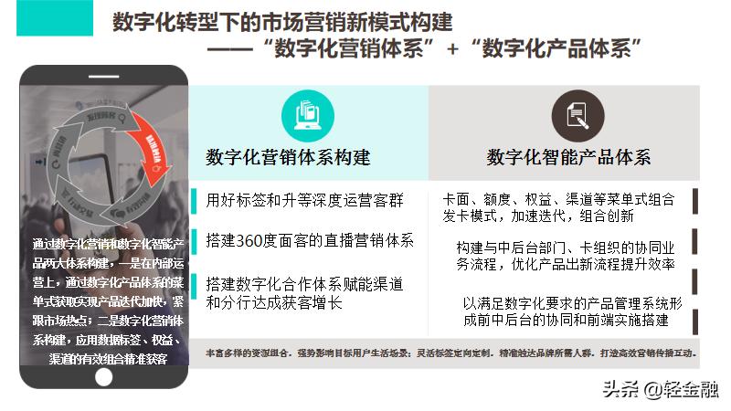 农行信用卡金卡小白金,农行信用卡为什么那么牛