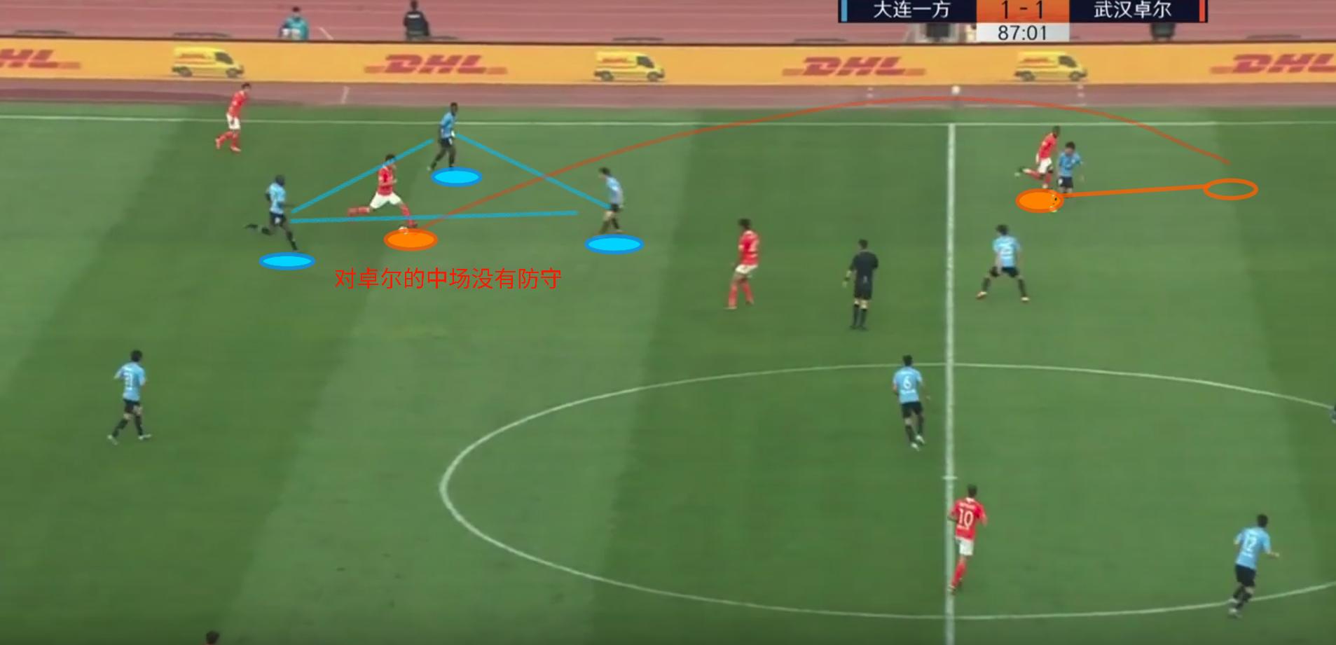 李铁40强赛执教几场,李铁技战术分析