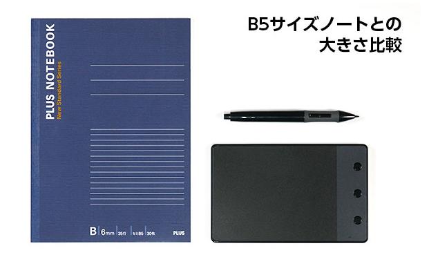 适合初学者的数位板推荐,怎么选数位板