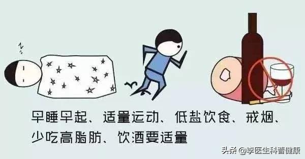 高压150低压100这种情况要吃药吗,高压150低压100严重吗吃什么调理