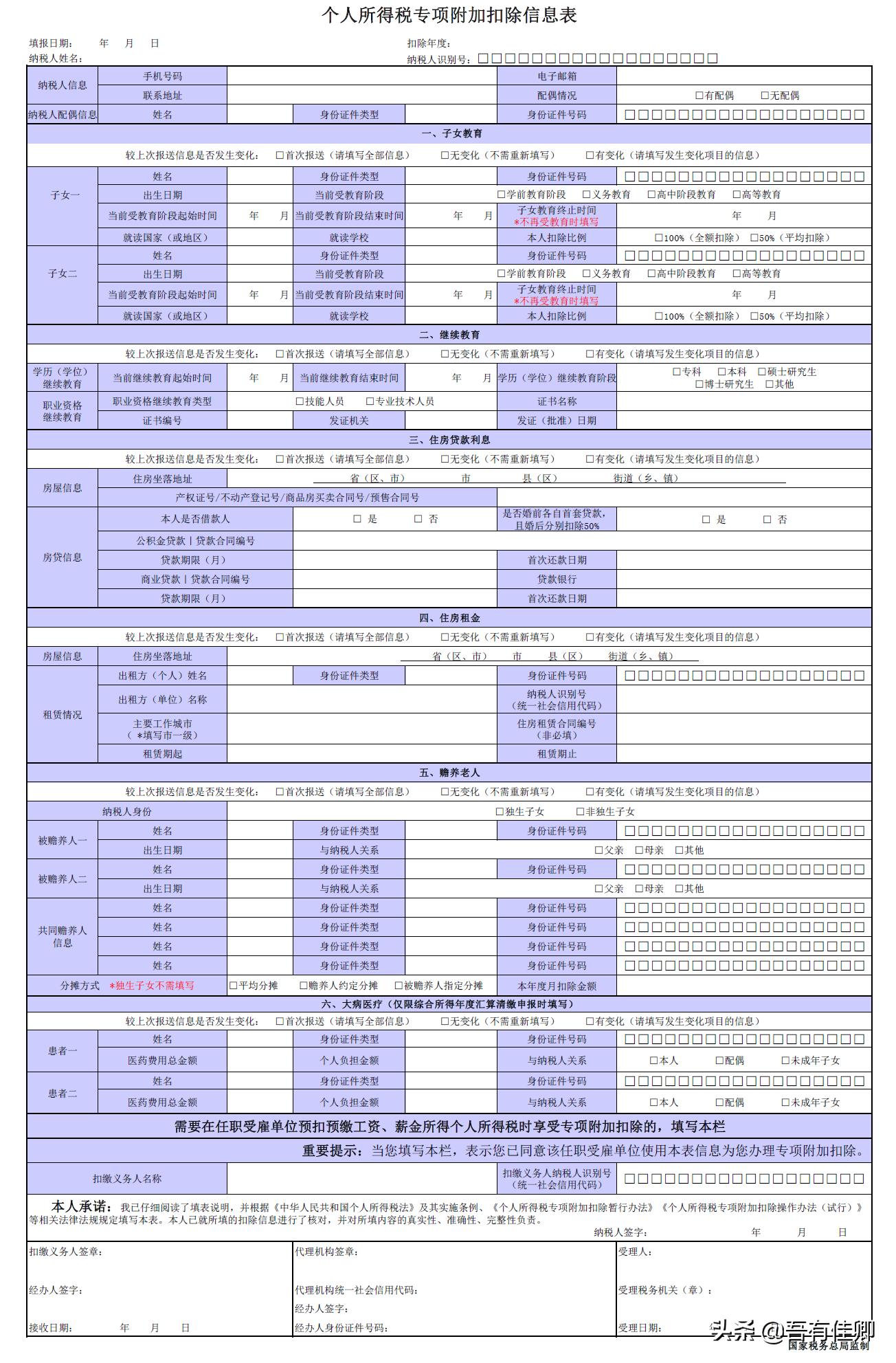 2024年度专项附加扣除填表,个人所得税专项附加扣除填表说明