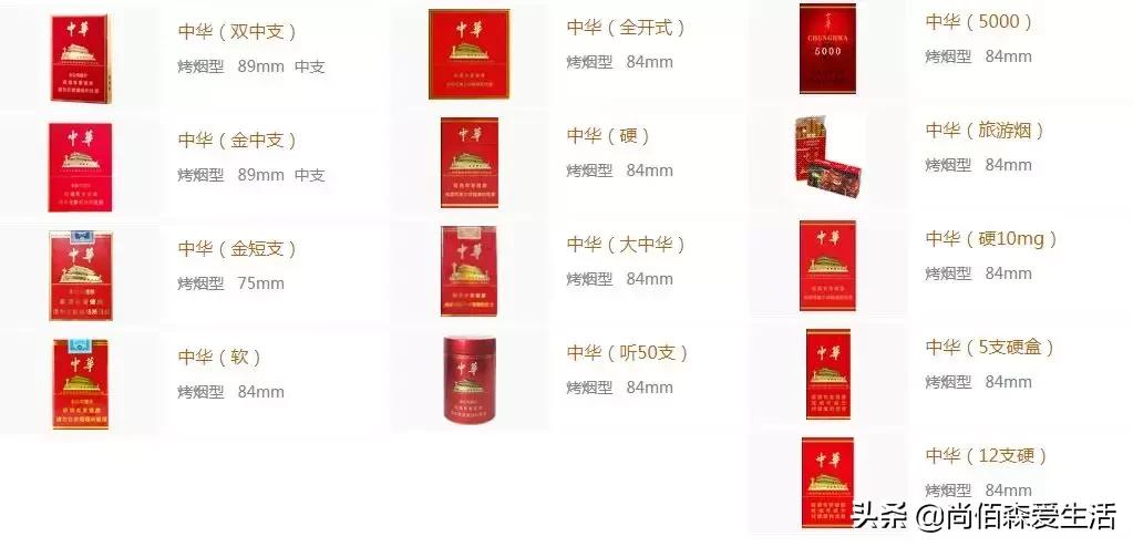 中华怎么鉴别真假整条,中华细支真假烟鉴别方法