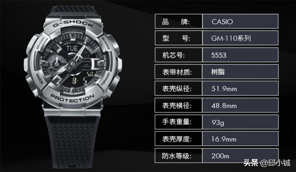 g-shock王一博合作款,王一博代言安踏热度