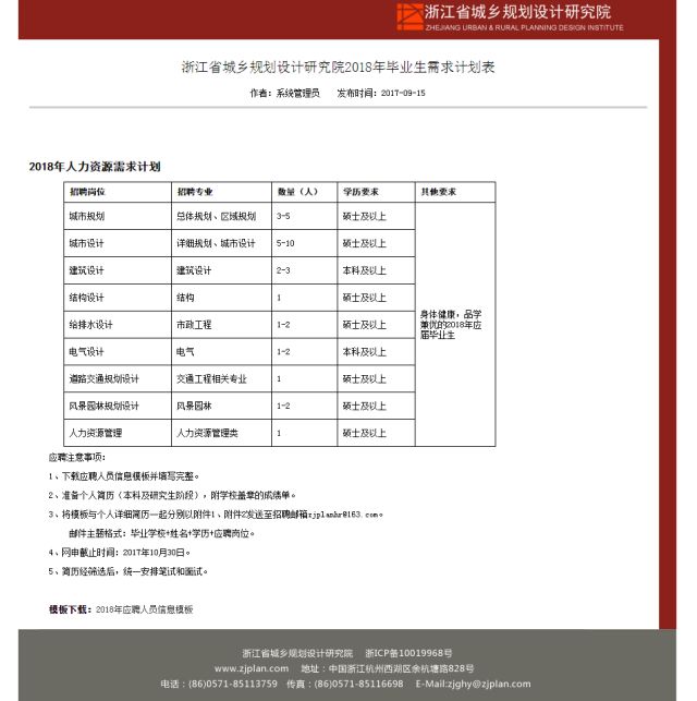 规划设计师工资一般多少,规划设计师前景如何