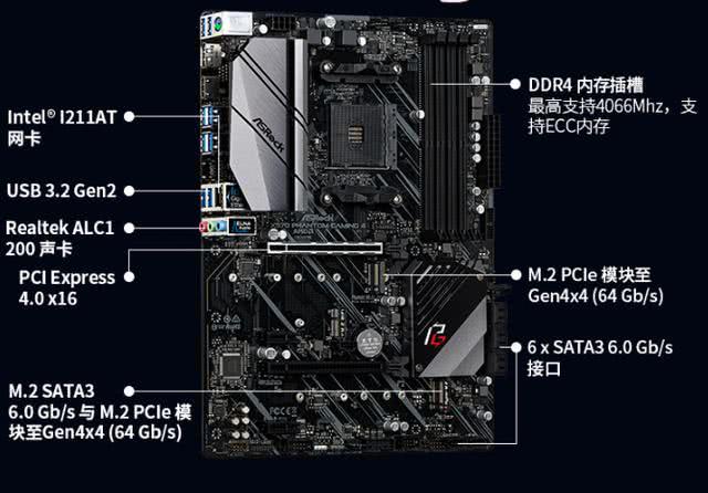 amd要5nm处理器吗,amd何时出7nm笔记本cpu