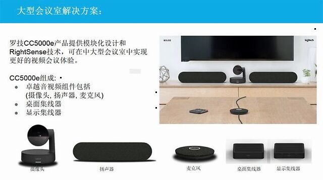 远程办公协作效率,如何远程协同办公