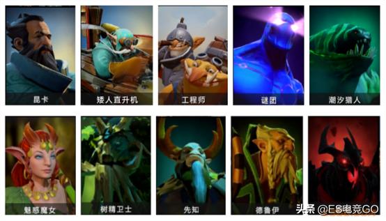 刀塔自走棋十大阵容搭配,刀塔自走棋打法阵容推荐