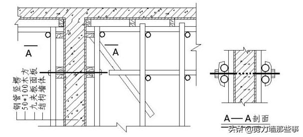 剪力墙套筒灌浆施工的操作流程,剪力墙钢筋施工全过程图解视频