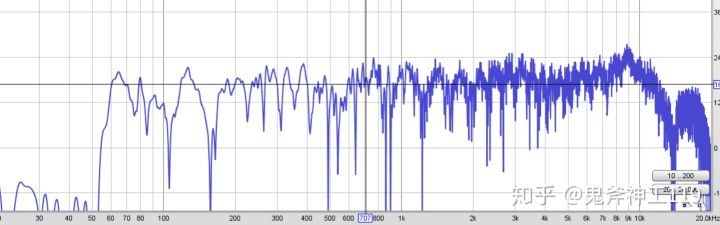 测评平价耳机推荐,测评小米耳机