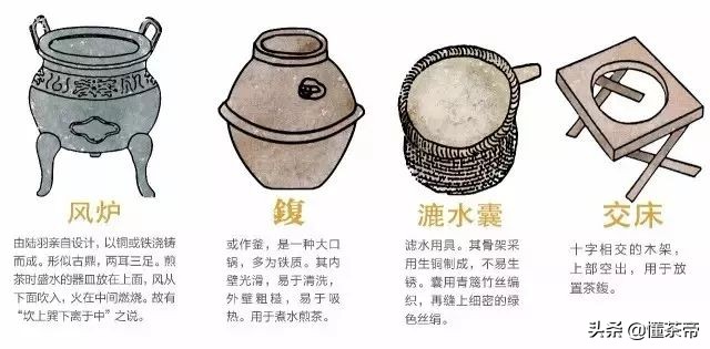 茶叶发展史视频讲解,讲解茶叶历史视频