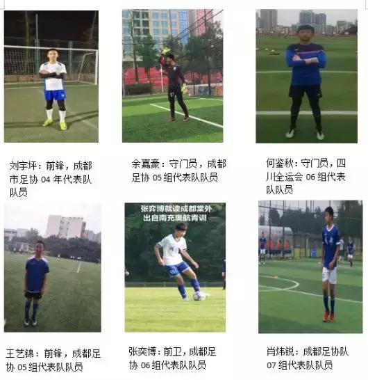 南充奥航足球俱乐部训练营,四川南充奥航足球俱乐部杨翔