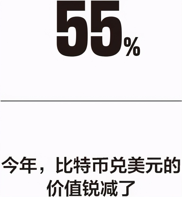 *币特比**告别科技怪咖