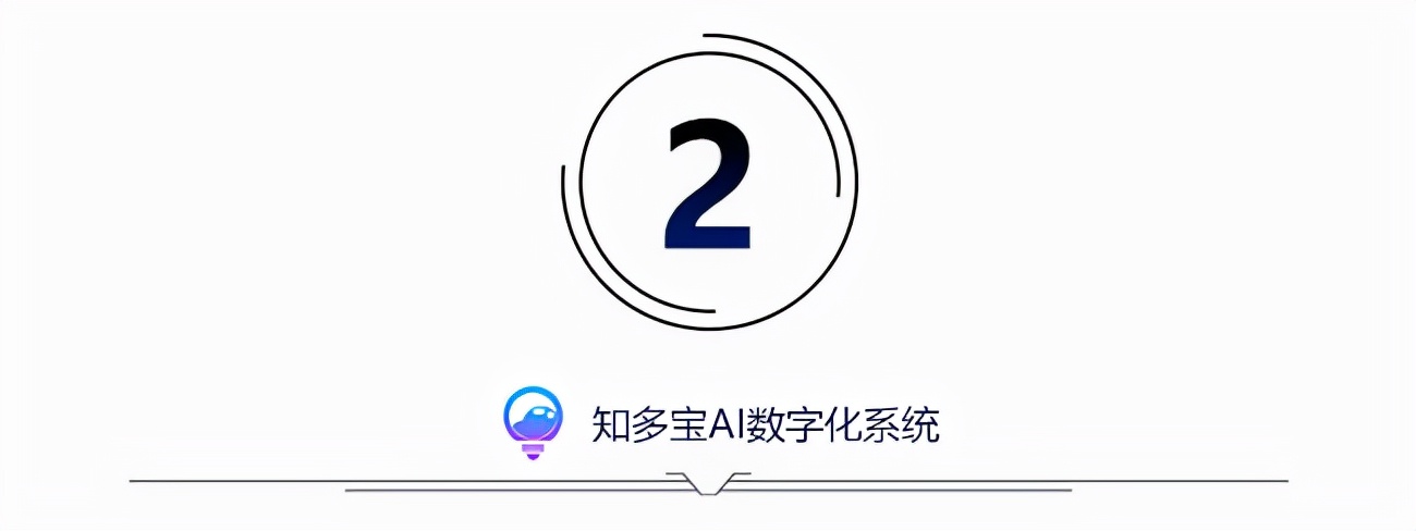 知多宝——智慧赋能美业开启数字化红利时代