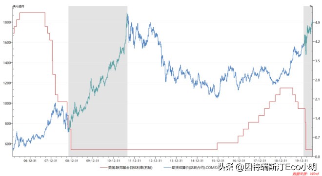 为什么选择钢结构厂房,钢色与铝色区别