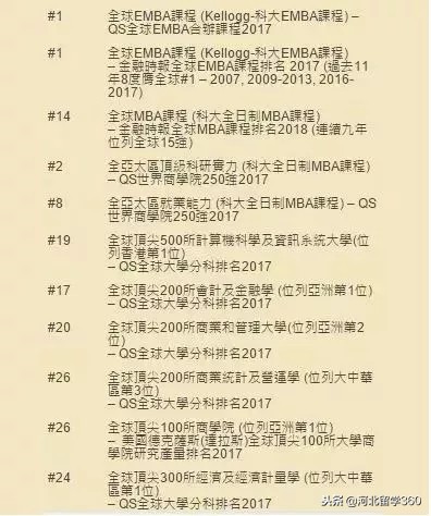 香港留学读研究生啥专业最好就业 (中文专业香港留学)