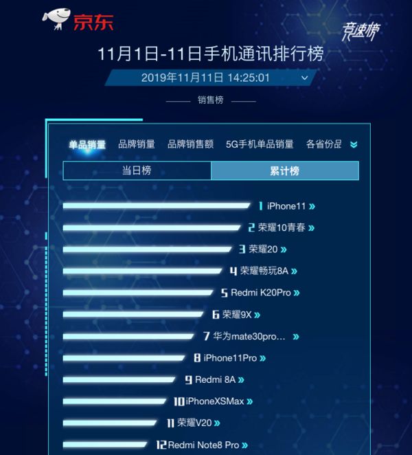 85℃开了家让人说“哇”的店