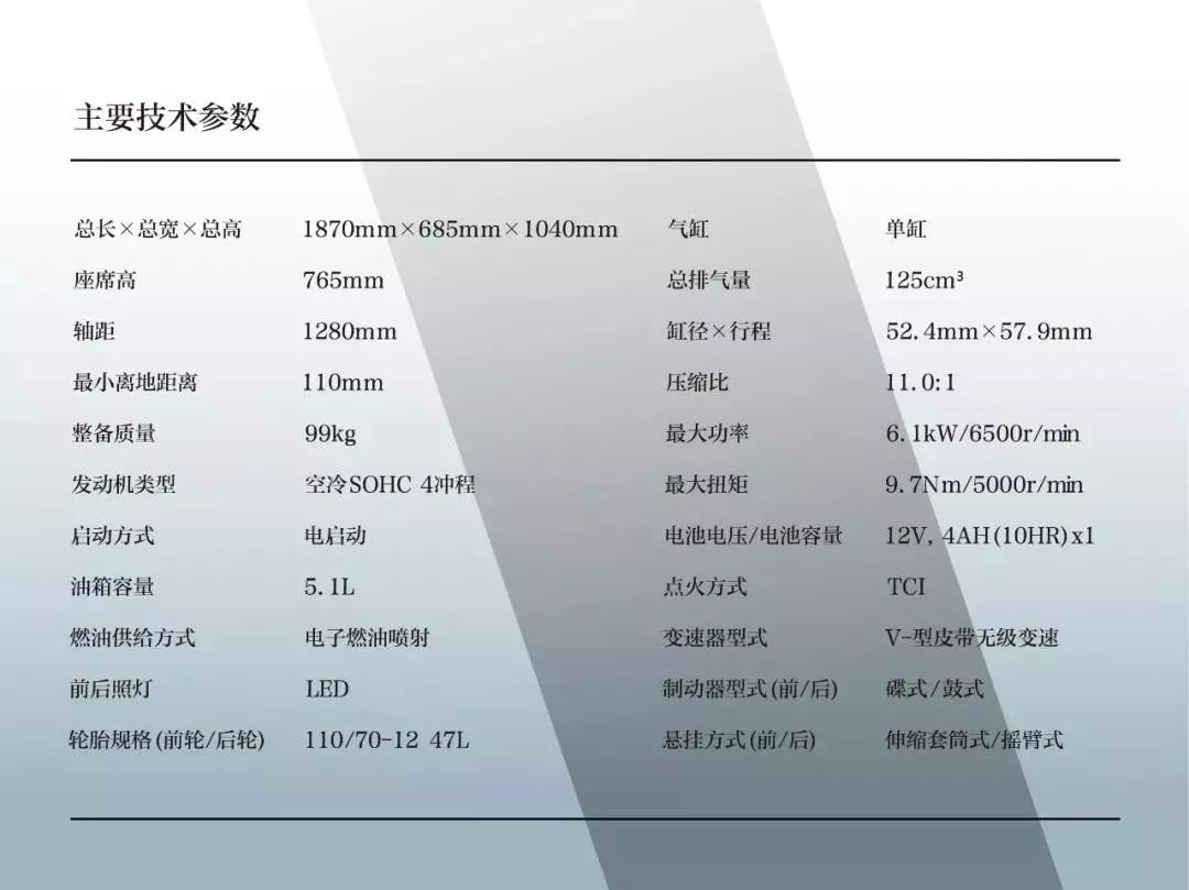 雅马哈巡鹰125跟铃木uy125哪个好,雅马哈巡鹰125和铃木uy125对比