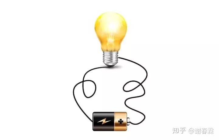 怎样思考问题才有深度,思考问题的广度和深度