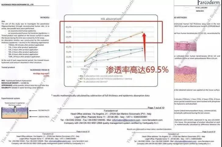 空调房皮肤干燥痒怎么快速解决,屋里干燥皮肤痒