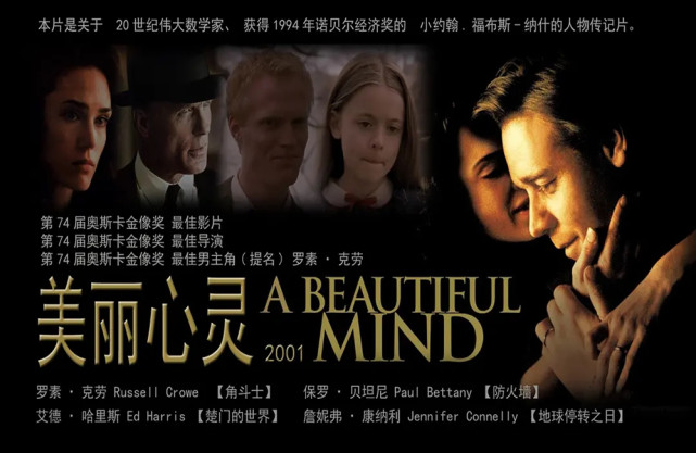 职场人士必看的8部外国励志电影,职场年轻人励志的电影