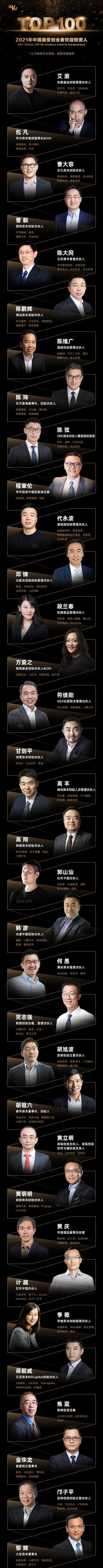 适合大学生投资的创业项目,有专门做大学生创业的投资机构么