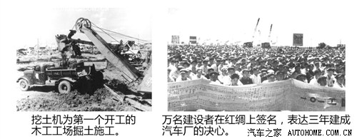 一汽解放品牌卡车发展史,一汽解放卡车怎么样