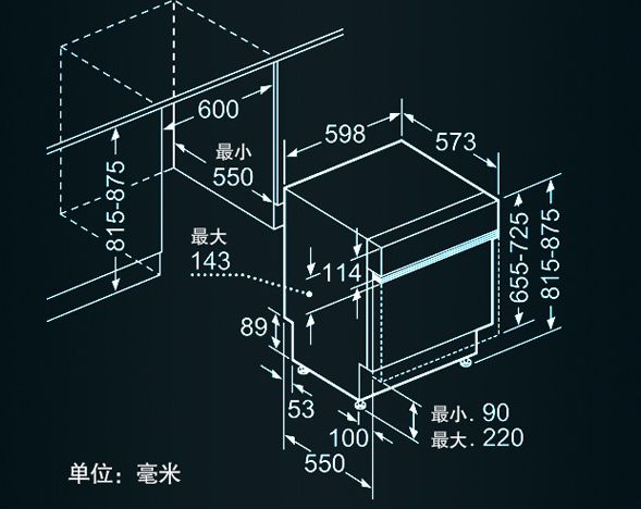 过去的一年,新中产们居然在家的这些地方花了几十万