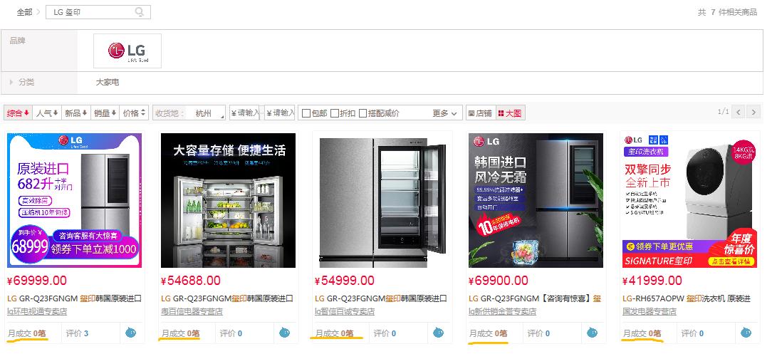 lg出售北京大楼,lg卖大楼