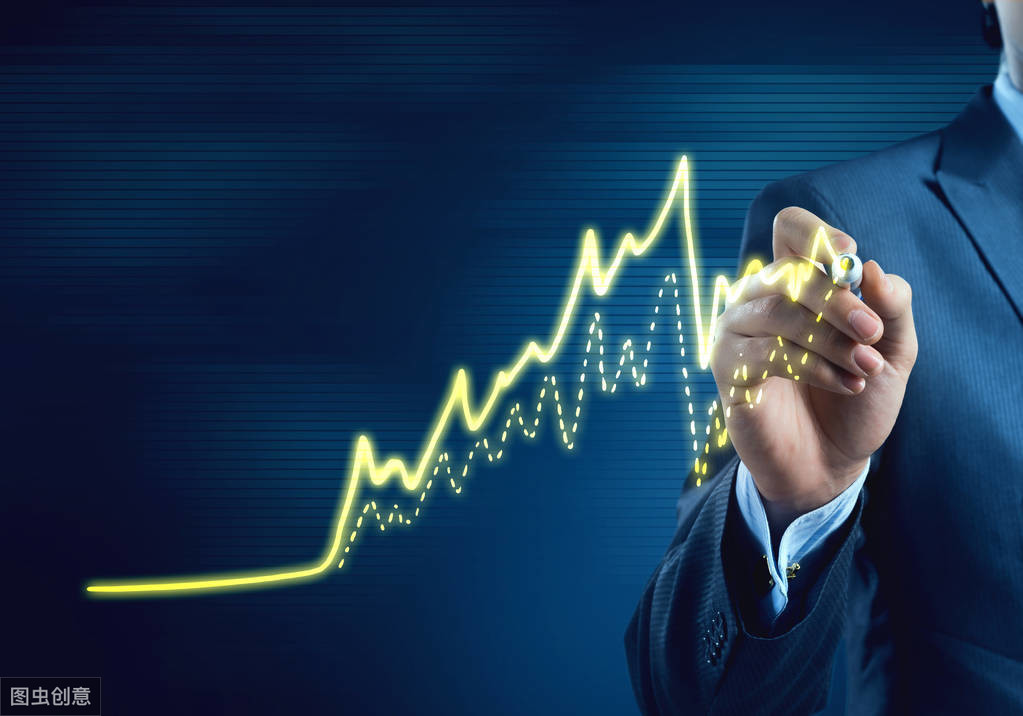 恒指期货技巧大全,恒指期货交易最强战法