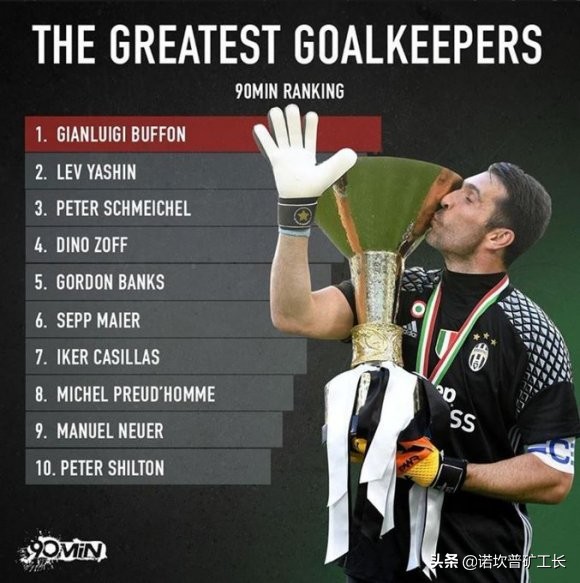 足坛历史门将排名,布冯史上最佳门将