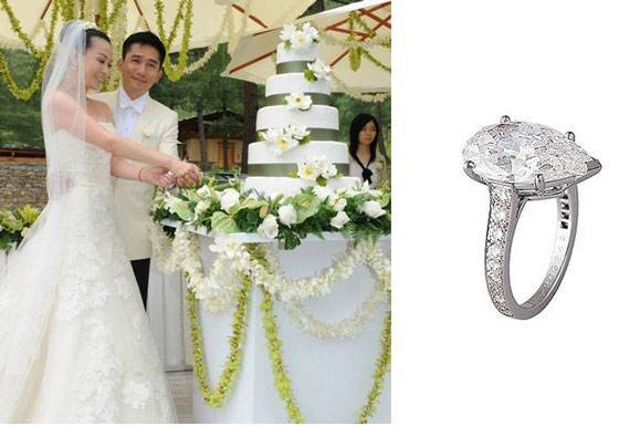 刘嘉玲结婚钻戒品牌是什么 (刘嘉玲的几克拉钻戒)