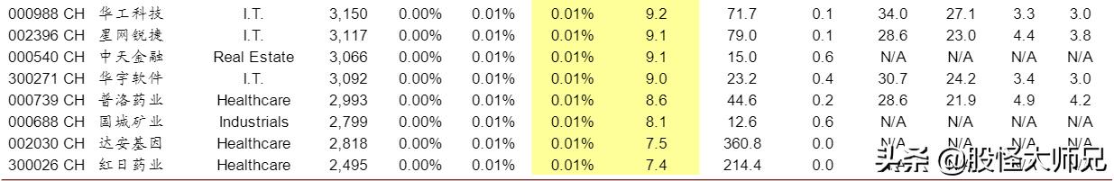 msci明日行情分析,明日行情分析最新预判