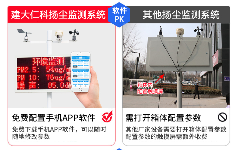 如何选择扬尘在线监测设备,扬尘监测仪都检测什么