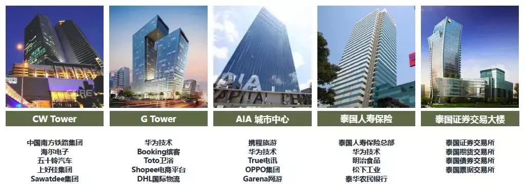 泰国购物退税怎么退,泰国购物如何退税