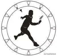 羽毛球十个知识,羽毛球基础知识100例