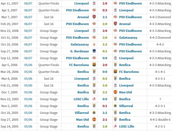 科曼为什么会成为巴萨新帅,巴萨新帅首训话内容曝光