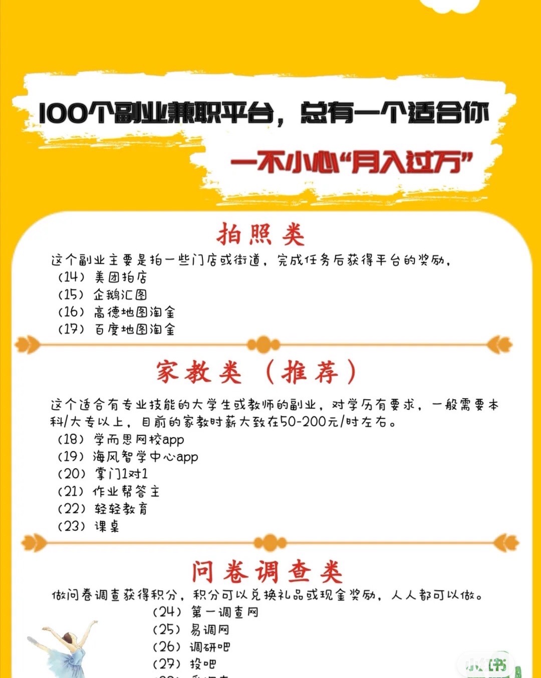 副业兼职在家做正规平台,副业月入5-10万的兼职