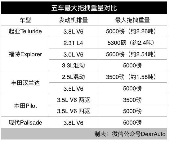 在美国中大奖,在美国拿冠军