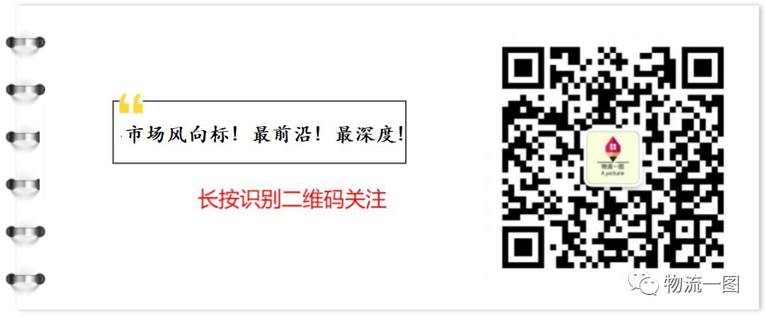 快递排行榜2016前十名,顺丰十大物流排名