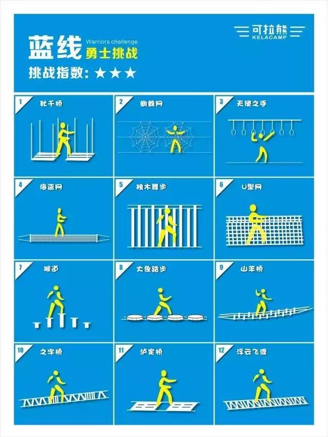 可拉熊丛林探险基地,深圳可拉熊丛林探险营地
