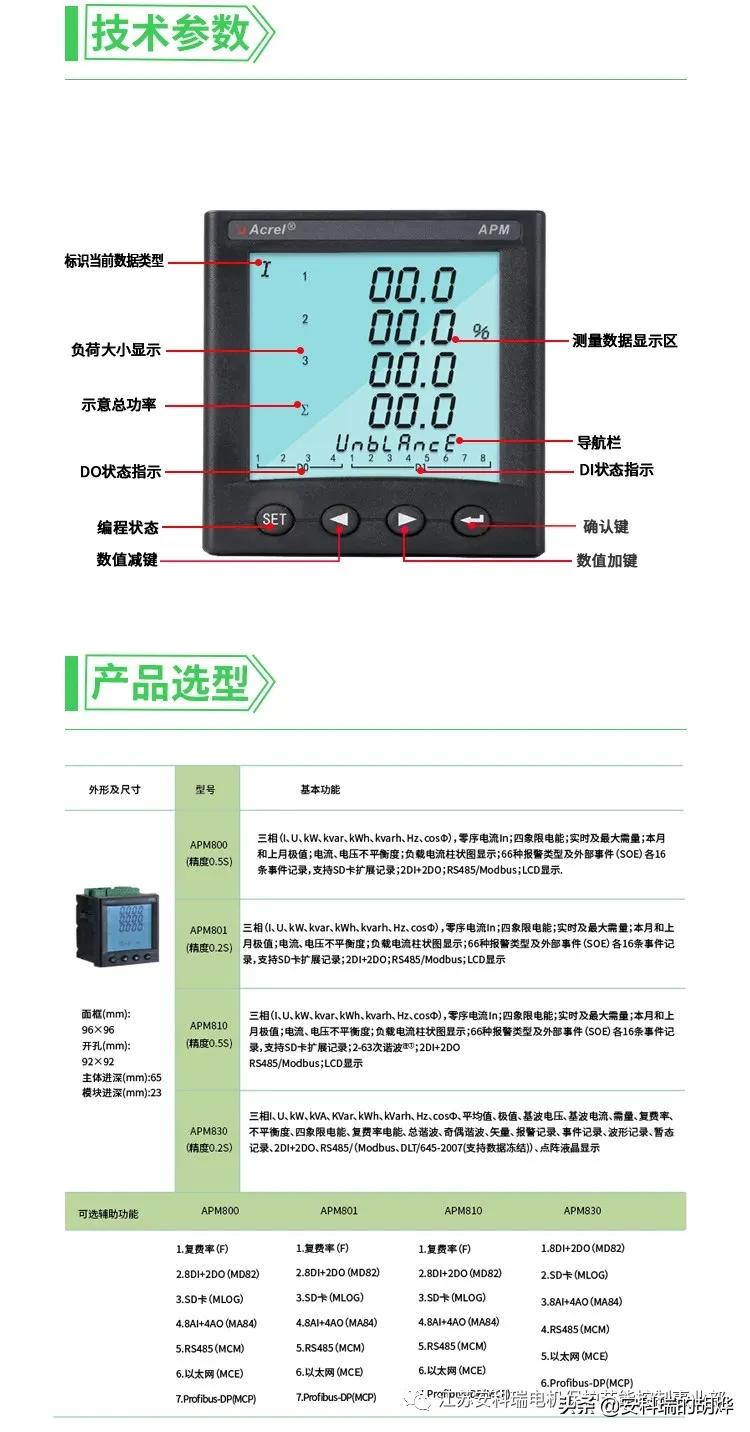 多功能电力网络仪表介绍,浙江apm系列网络电力仪表图片