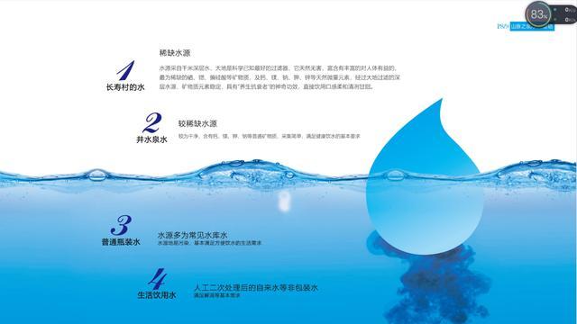 一瓢清泉助力山西首届青年网络达人直播带货节