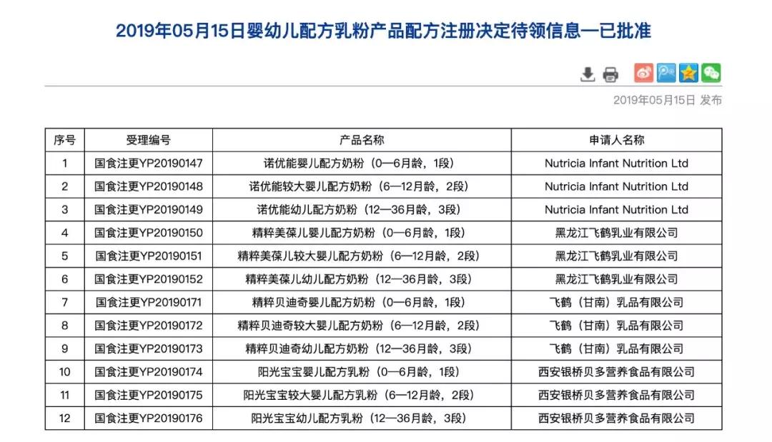 突然全员被召回,三无产品召回要发召回公告吗